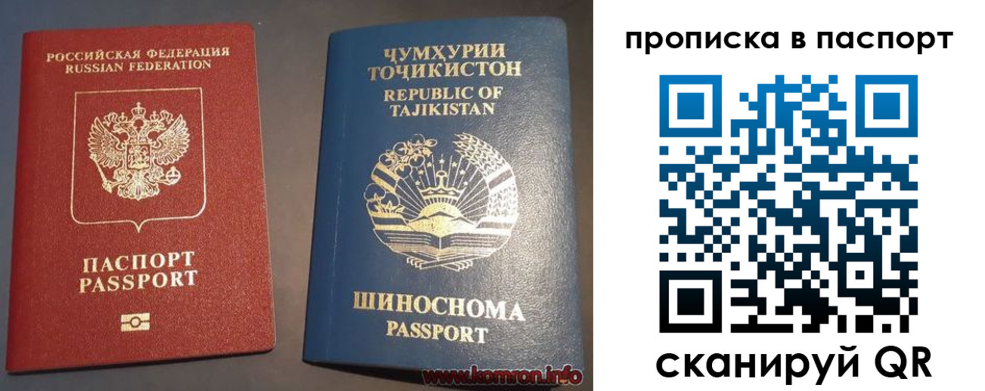 прописка паспорт в Камешково